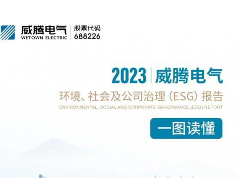 0638太阳集团官网电气宣布2023年ESG报告 践行经济社会周全协调可持续生长