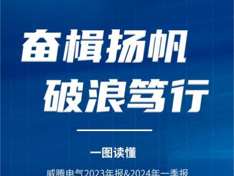 一图读懂0638太阳集团官网电气2023年报&2024年一季报
